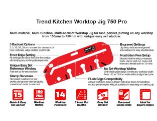Trend Pro Multi-Material Worktop Jig for up to 750mm worktop KWJ/750P